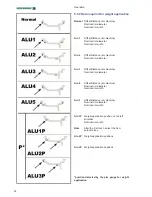 Preview for 30 page of Hofmann geodyna 7100 Operation Manual