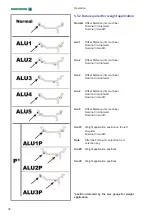 Preview for 36 page of Hofmann geodyna 7300 Operation Manual