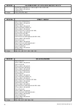 Preview for 70 page of Hofmann geodyna 7600 Service Manual