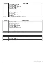 Preview for 74 page of Hofmann geodyna 7600 Service Manual