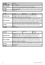 Preview for 78 page of Hofmann geodyna 7600 Service Manual