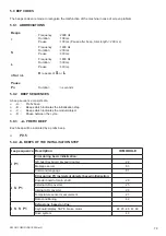 Preview for 79 page of Hofmann geodyna 7600 Service Manual