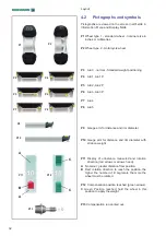 Preview for 32 page of Hofmann Geodyna 8250p Operation Manual