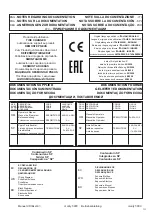 Preview for 3 page of Hofmann monty 5800 Operation Manual