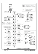 Preview for 16 page of Hofmann PMH-2 User Manual