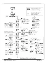 Preview for 17 page of Hofmann PMH-2 User Manual