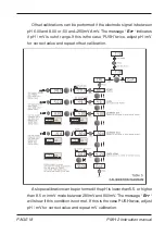 Preview for 18 page of Hofmann PMH-2 User Manual