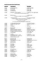 Предварительный просмотр 16 страницы Hofmann SML 10 Operating Manual