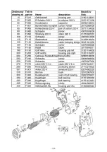 Предварительный просмотр 19 страницы Hofmann SML 10 Operating Manual