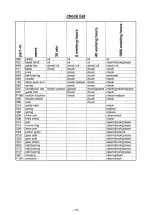 Предварительный просмотр 21 страницы Hofmann SML 10 Operating Manual