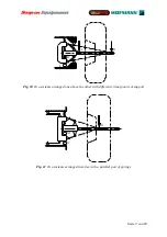 Предварительный просмотр 9 страницы Hofmann Snap-on Y2k Service Manual