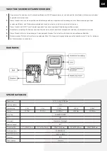 Preview for 4 page of Hoftronic 5420573 User Manual