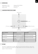 Preview for 8 page of Hoftronic ITL2.4GMD User Manual