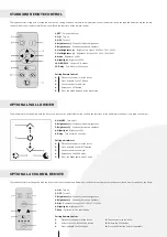 Preview for 3 page of Hoftronic MILANO LED User Manual