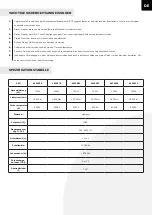 Preview for 5 page of Hoftronic MOONA HIGHBAY 4400569 User Manual