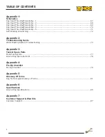 Preview for 4 page of Hog Technologies HT1000SR Operation Manual