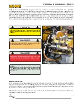 Preview for 9 page of Hog Technologies HT1000SR Operation Manual