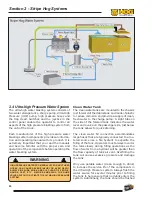 Предварительный просмотр 20 страницы Hog Technologies SK5500 Operation Manual