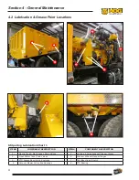 Preview for 82 page of Hog Technologies SK5500 Operation Manual