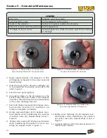 Preview for 114 page of Hog Technologies SK5500 Operation Manual