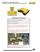 Preview for 142 page of Hog Technologies SK5500 Operation Manual