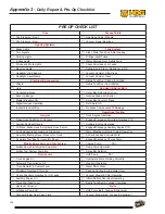 Preview for 144 page of Hog Technologies SK5500 Operation Manual