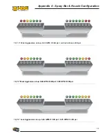 Preview for 149 page of Hog Technologies SK5500 Operation Manual