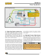 Preview for 17 page of Hog Technologies Stripe Hog SH8000 Operation Manual