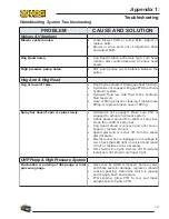 Preview for 167 page of Hog Technologies Stripe Hog SH8000 Operation Manual