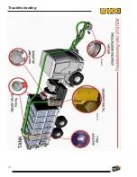 Preview for 172 page of Hog Technologies Stripe Hog SH8000 Operation Manual