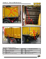 Preview for 92 page of Hog Technologies STRIPE SH7500 Operation Manual