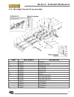 Preview for 129 page of Hog Technologies STRIPE SH7500 Operation Manual