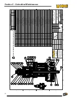 Preview for 156 page of Hog Technologies STRIPE SH7500 Operation Manual