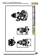 Preview for 158 page of Hog Technologies STRIPE SH7500 Operation Manual