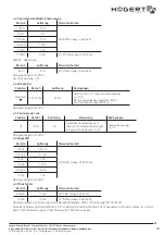 Preview for 23 page of HOGERT HT1E601 User Manual