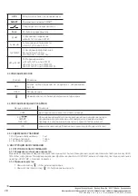 Preview for 28 page of HOGERT HT1E601 User Manual