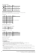 Предварительный просмотр 14 страницы HOGERT HT1E604 User Manual