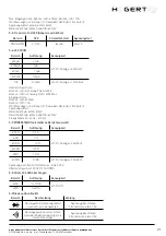 Preview for 21 page of HOGERT HT1E604 User Manual