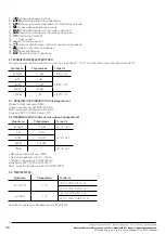 Предварительный просмотр 28 страницы HOGERT HT1E604 User Manual