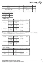 Preview for 19 page of HOGERT HT1E605 User Manual