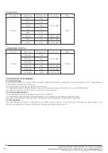 Preview for 20 page of HOGERT HT1E605 User Manual