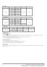 Preview for 10 page of HOGERT HT1E606 User Manual