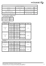 Предварительный просмотр 19 страницы HOGERT HT1E606 User Manual