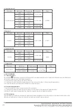 Предварительный просмотр 20 страницы HOGERT HT1E606 User Manual