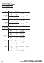 Preview for 24 page of HOGERT HT1E606 User Manual