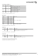 Preview for 11 page of HOGERT HT1E620 User Manual