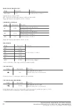 Предварительный просмотр 28 страницы HOGERT HT1E620 User Manual