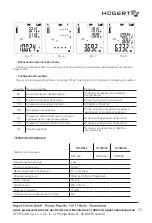 Preview for 27 page of HOGERT HT4M322 User Manual