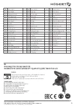 Preview for 25 page of HOGERT HT4R625 Instruction Manual