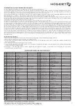 Preview for 7 page of HOGERT HT4R795 User Manual